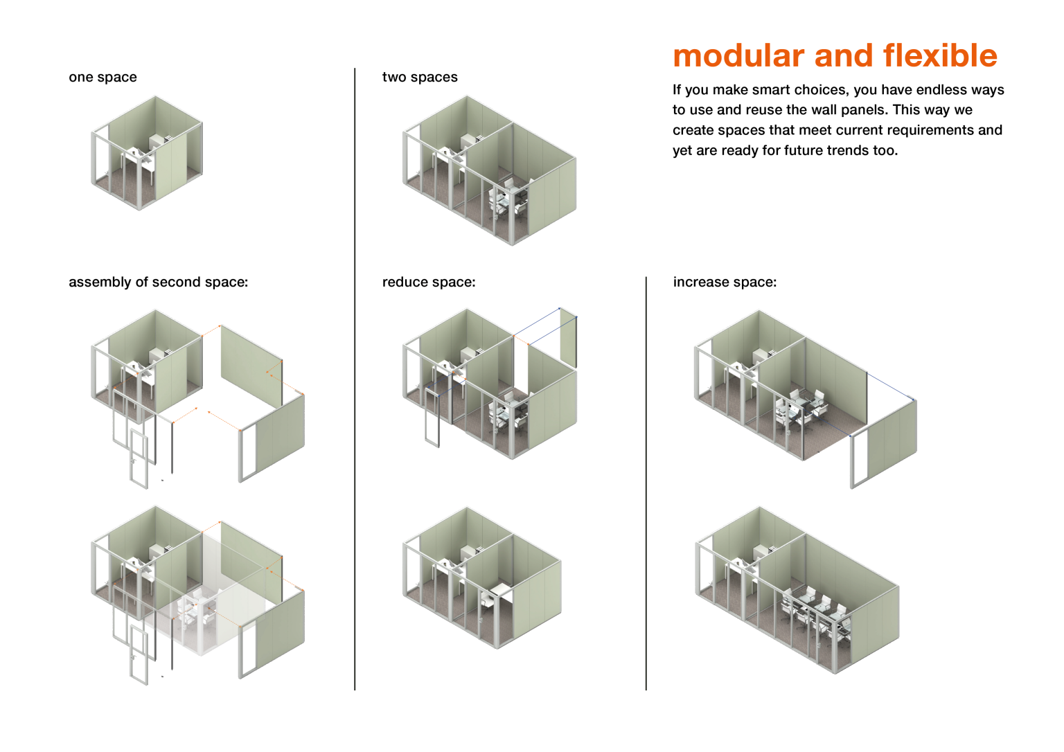 Modularity Modular Partition Walls Maars Living Walls Modularity Modular Partition Walls Maars Living Walls